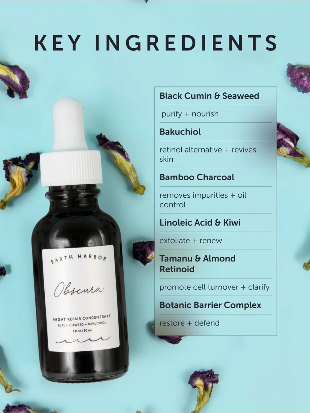 NIB • Earth Harbor Obscura Night Repair Concentrate • Full Size • 1 fl oz | 30ml